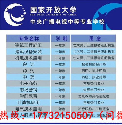 電大中專(zhuān)招生專(zhuān)業(yè)