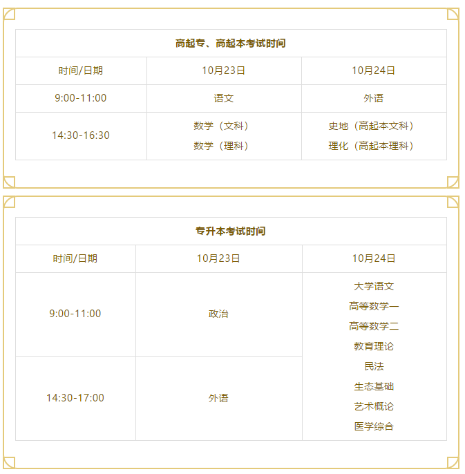 2021年河北成人高考英語哪天考試？